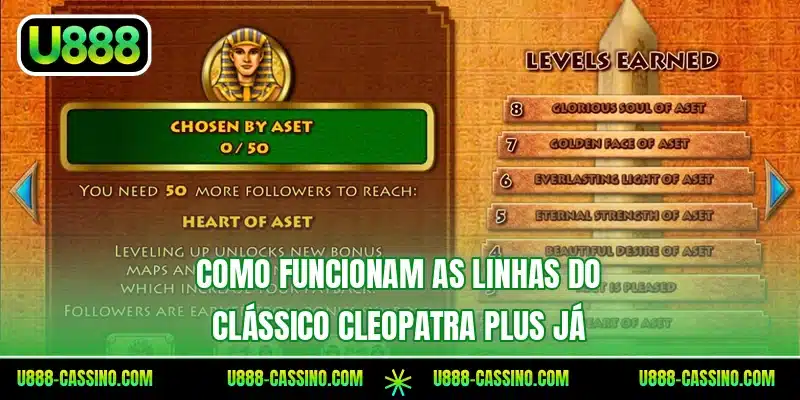 Como funcionam as linhas do clássico Cleopatra Plus já