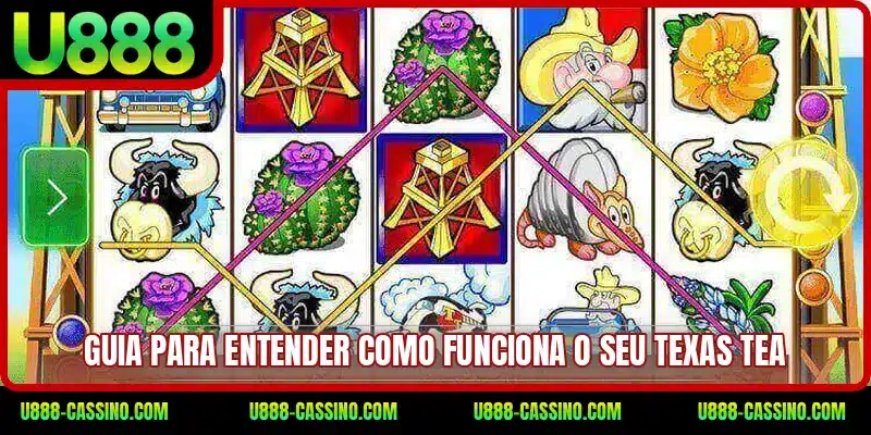 Guia para entender como funciona o seu Texas Tea