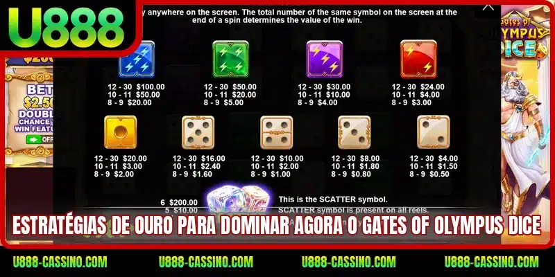 Estratégias de ouro para dominar agora o Gates of Olympus Dice