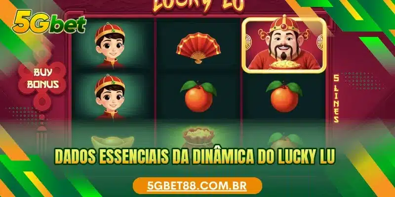 Dados essenciais da dinâmica do Lucky Lu